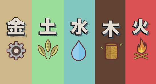 五行中为何是火生土啊？