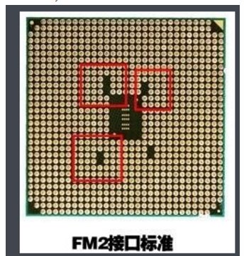 电脑CPU插槽sockefm2+socketfm2是什么意思
