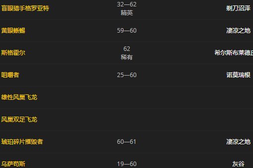 魔兽世界 大牙齿 到底在哪里出？