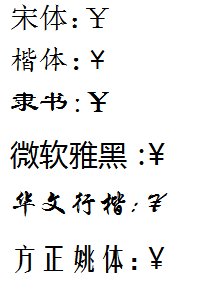 人民币符号不是“羊”字少一横吗？怎么打出来“￥”？