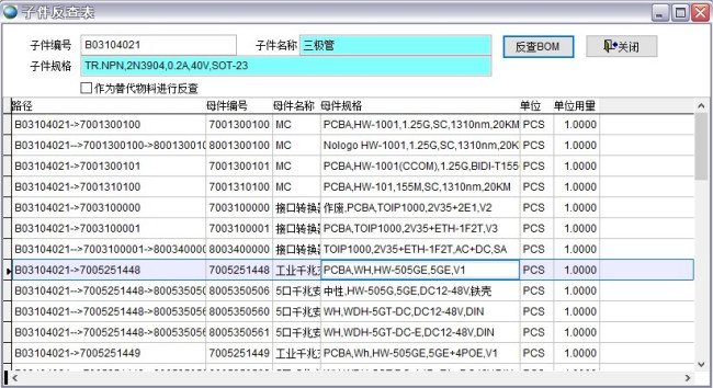 erp管理信息系统是什么？