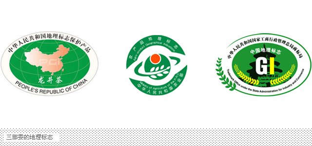 地理标志保护产品的品分类