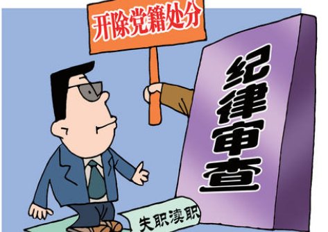 党的纪律处分有五种：警告、严重警告、？、留党察看、开除党籍。