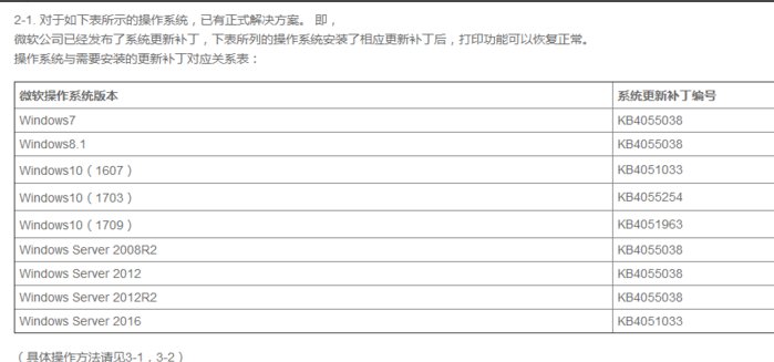 usb打印支持与usb3.0接口不兼容怎么办？