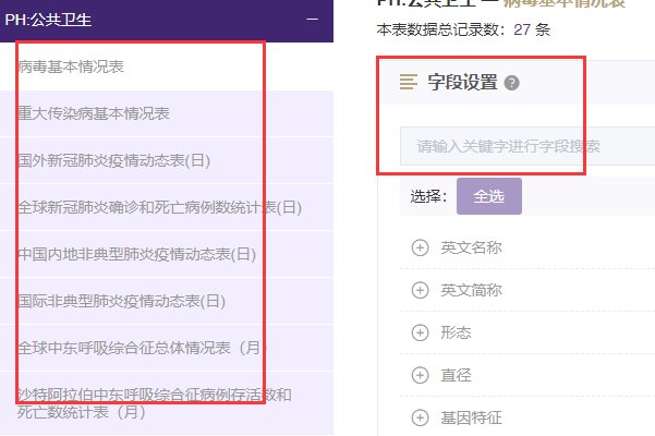 怎样可以免费得到国泰安数据库的资料啊？