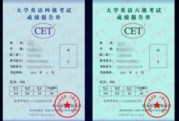 6级成绩查询忘了准考证号要怎么查？