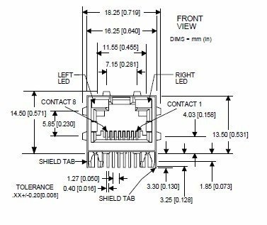 串口通讯的DTR和RTS分别是什么意思