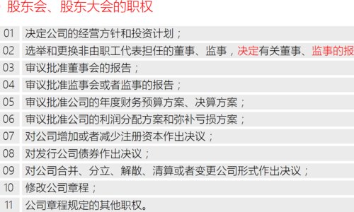 公司监事工资高吗 做监事一般有多少工资