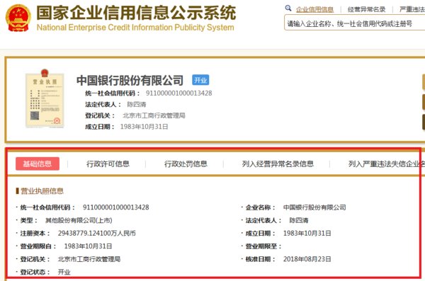 全国企业信用信息公示系统怎么查询查询电话