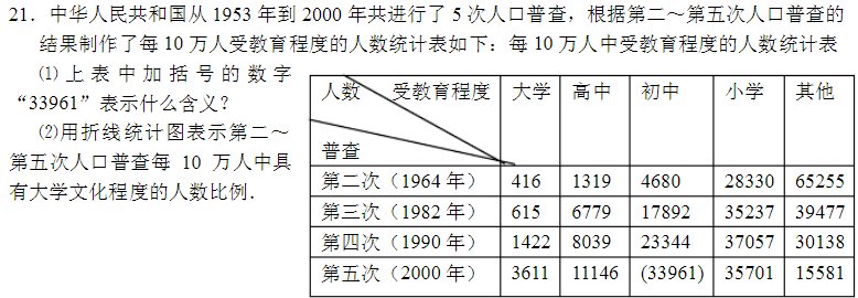 通城一典中考复习方略数学江苏专用答案