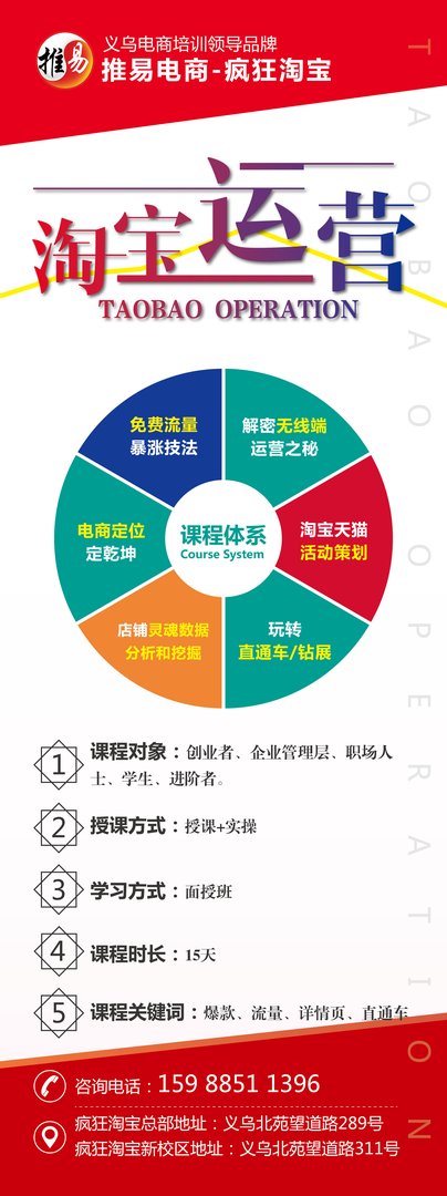 淘宝卖家单个宝贝的 总销量 会影响该产品和店铺的权重吗