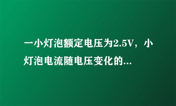 一小灯泡额定电压为2.5V，小灯泡电流随电压变化的曲线如图甲所示，将它连入如图乙所示电路中，电源电压为
