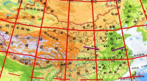 经纬度符号是什么？