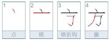 方的笔顺规则怎么写