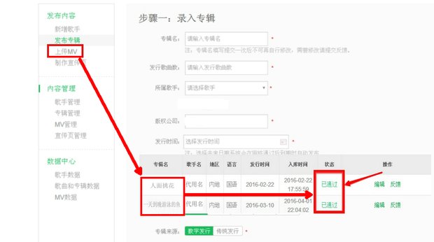 怎么上传音乐到QQ音乐.自己唱的歌曲上传