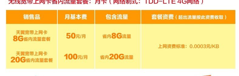 电脑无线上网卡  要多少钱  包月的  谢谢