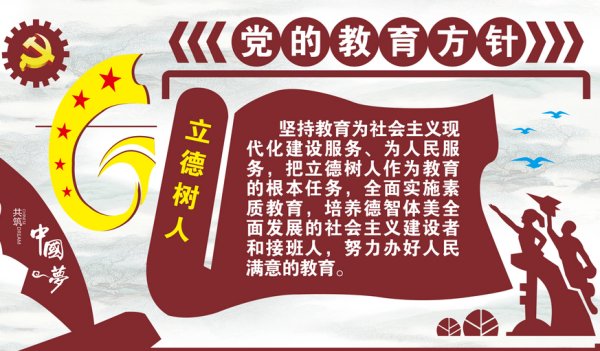 2021党的教育方针基本内容是什么