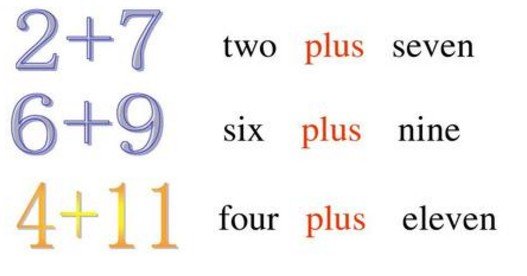 手机＋plus是什么意思啊？