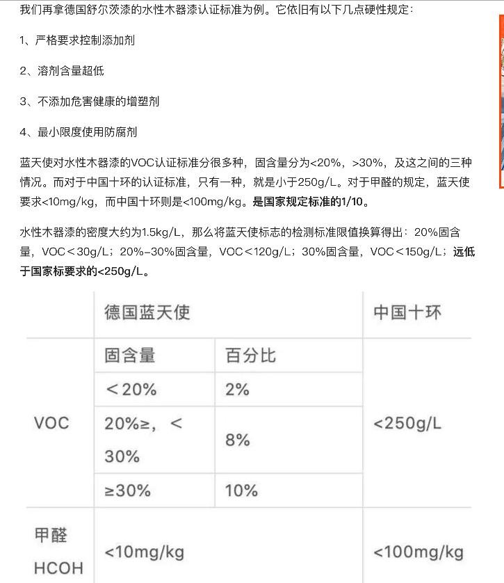 舒尔茨乳胶漆怎么样?和多乐士相比呢?