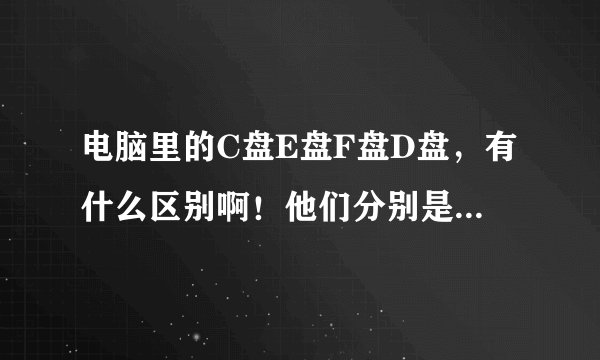 电脑里的C盘E盘F盘D盘，有什么区别啊！他们分别是干什么用的啊？