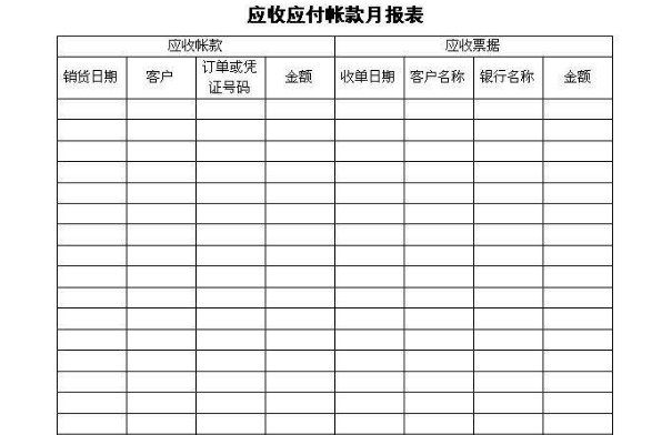外发加工的加工费进项发票如何做会计分录