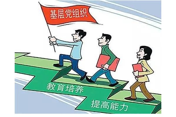 党支部的基本任务包括:对党员进行教育,管理,监督和服务？