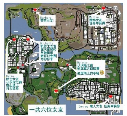 侠盗猎车手圣安地列斯怎么泡妞