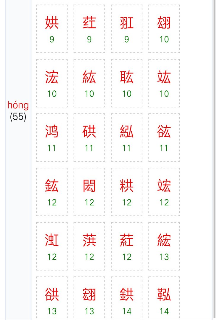 “hong”的拼音有什么字？