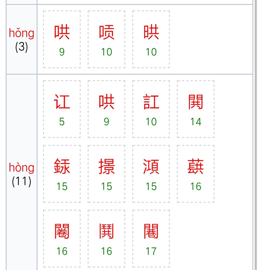 “hong”的拼音有什么字？