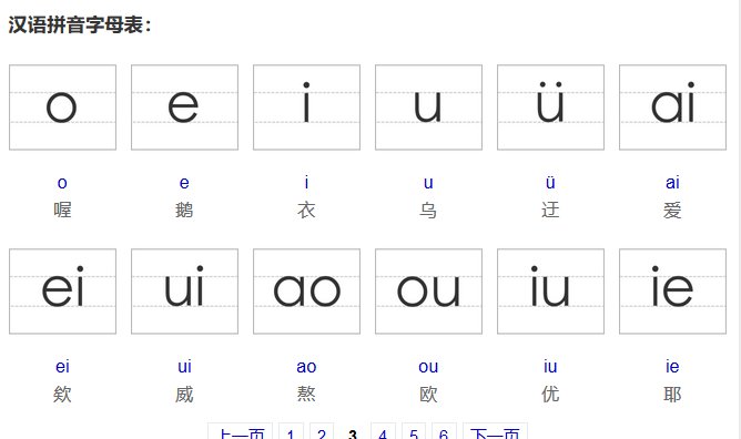 汉语拼音字母表中共有多少个字母