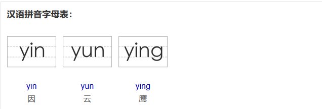 汉语拼音字母表中共有多少个字母