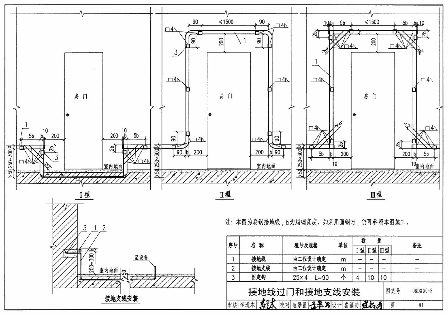 国家标准图集<08d800-8>81页