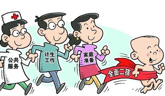 陪产假国家规定是几天