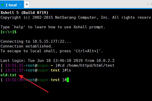 linux rm命令怎么用？