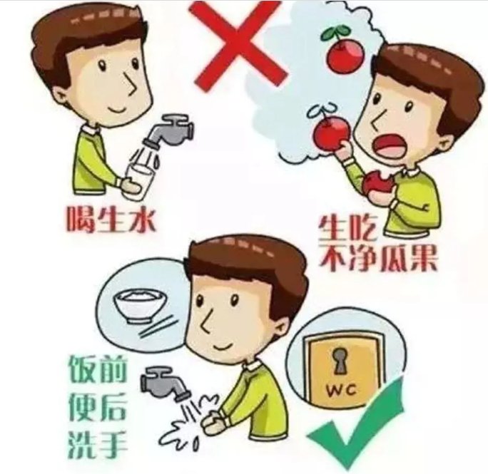什么是血吸虫病?有哪些症状?