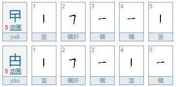 求教2个字和（甲由）很像怎么读和打出来