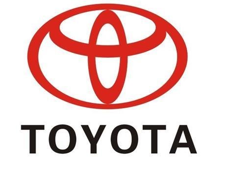 日产、丰田、本田,旗下有什么牌子