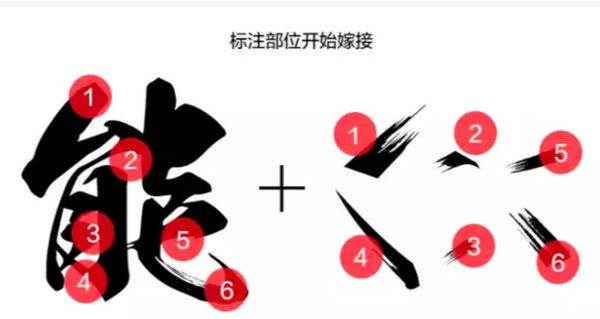 淘宝美工怎么样？好学吗？