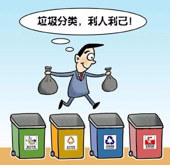 46城将实施生活垃圾强制分类居民正确投放给奖励是怎么回事？