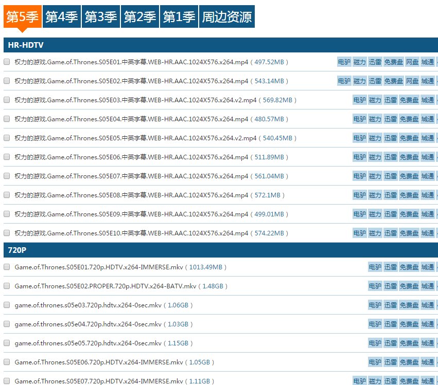权力的游戏第一季在线观看 未删减版的 哪能观看 求资源啊