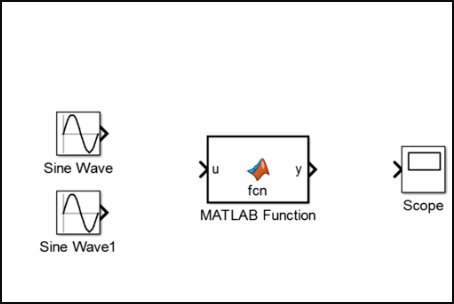 怎样在matlab function模块中实现多输入
