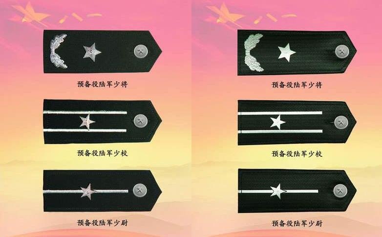 退伍军人服预备役到什么年龄？