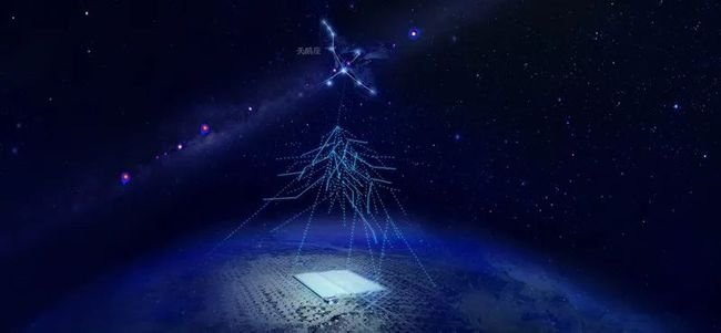 银河系内发现大量超高能宇宙加速器,意味着什么?