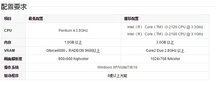 cf排位让永久禁赛下个赛季能解吗？