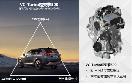 东风日产新奇骏车子质量怎么样
