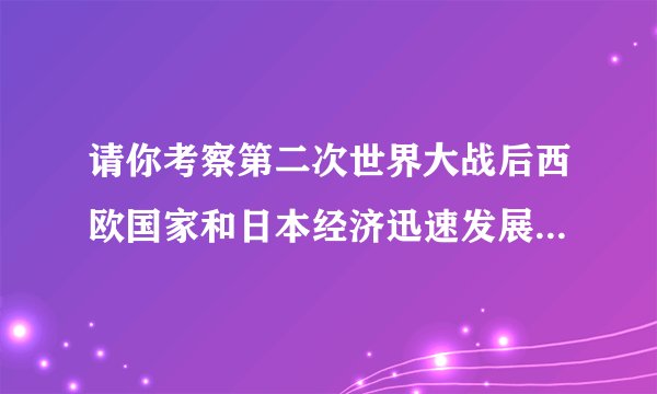 请你考察第二次世界大战后西欧国家和日本经济迅速发展的原因,找出其共同点,