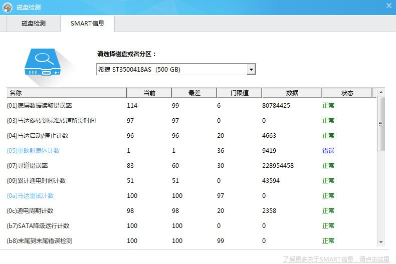 硬盘出问题了（05）重映射扇区计数（c4）重新映射的扇区事件计数，以下图片是鲁大师检测出来的