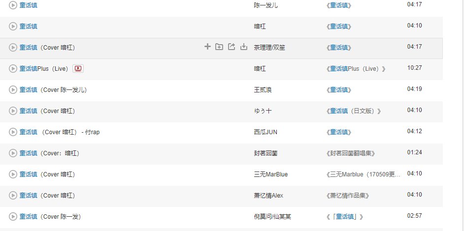 其实那些歌曲名后面 XXXXX Cover的是什么意思