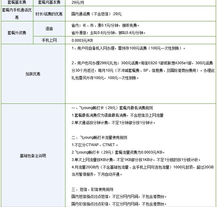 电信有哪些电话卡，套餐不要过30的，要便宜合适的。