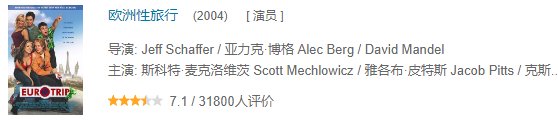欧洲性旅行的影片评价